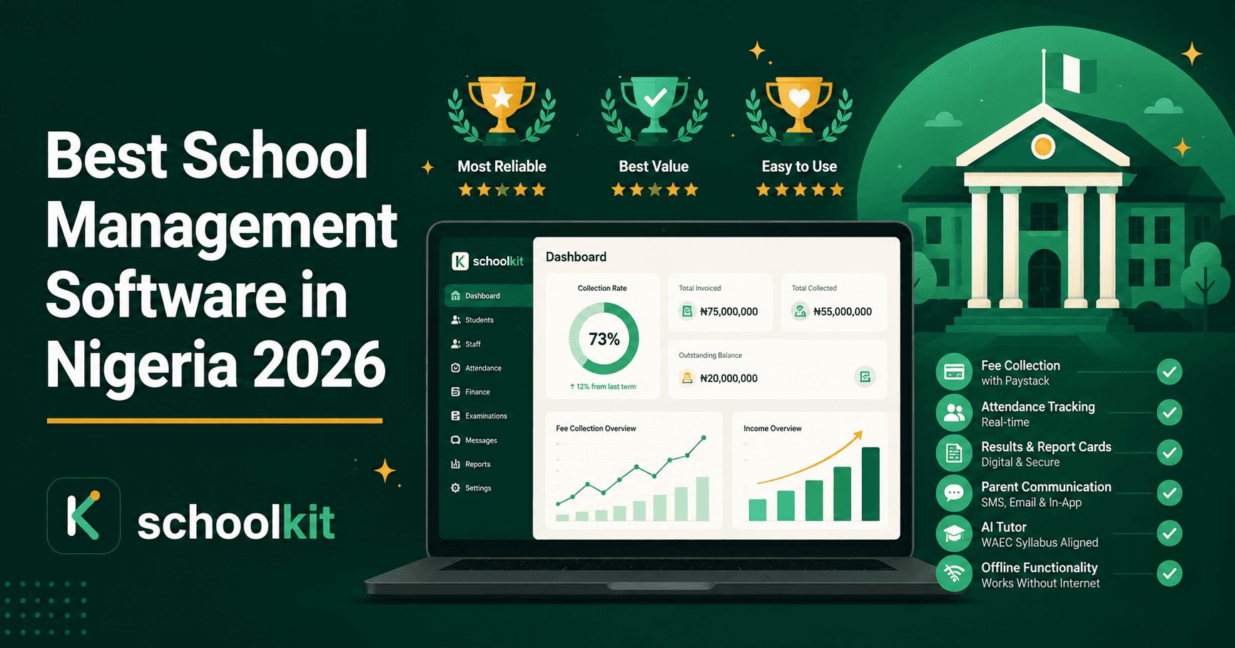 Best School Management Software in Nigeria (2026)